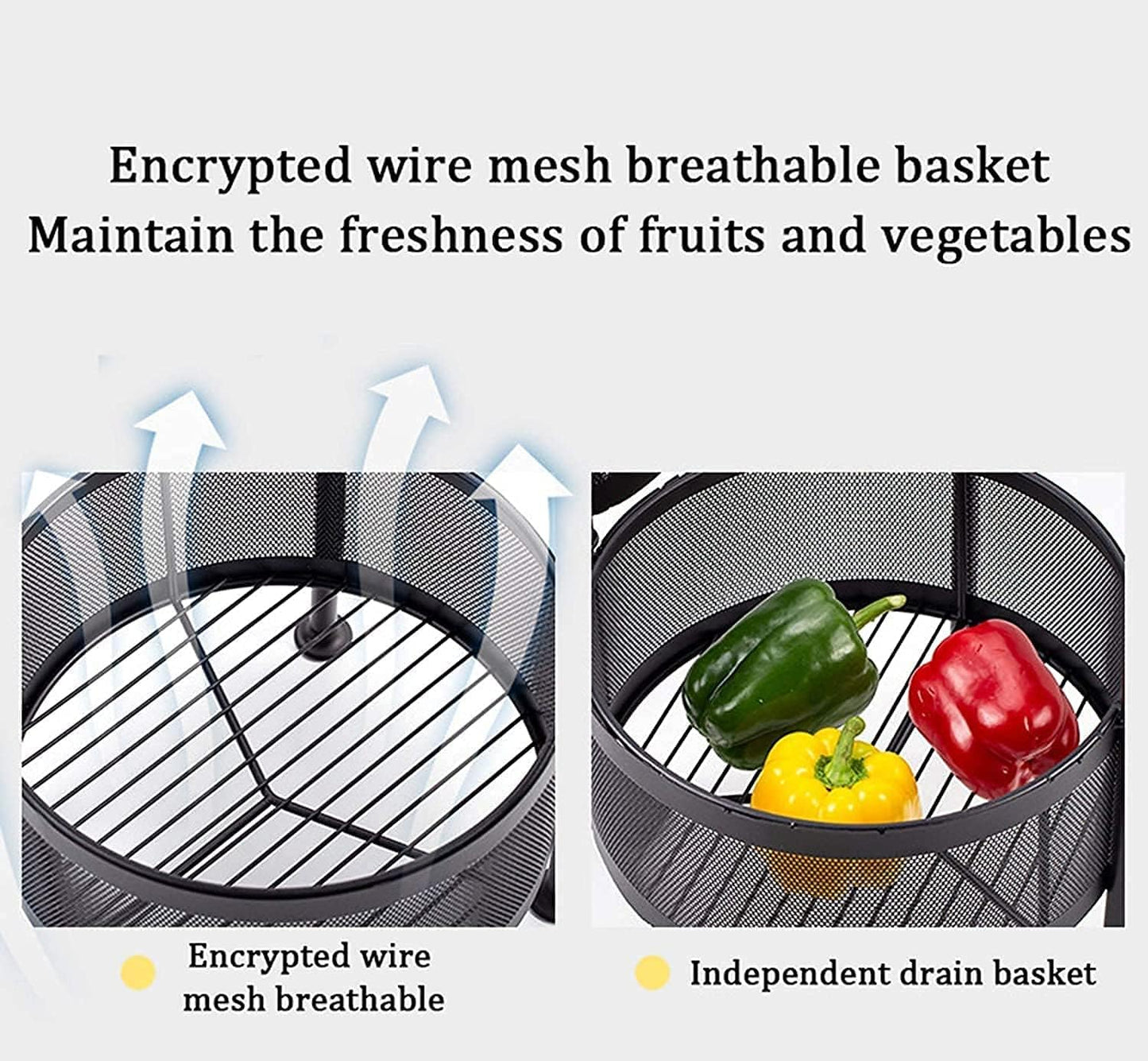 Rotating trolley for Storage and organization