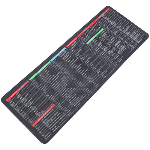 Short Cut Mouse Pad