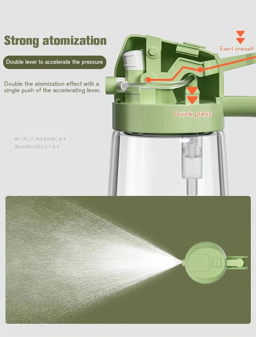 2 in 1 Oil Spray Bottle