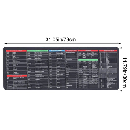 Short Cut Mouse Pad